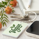 Search for sustainable keychains Green