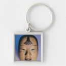 Search for mask keychains Actor