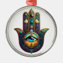 Search for eye ornaments Protection