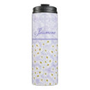 Search for name daisy mugs Feminine