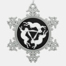 Recherche de pagan ornaments Noël