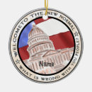 Search for politics ornaments Republican
