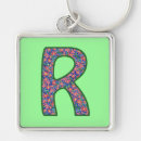 Search for r initial keychains Monogrammed