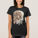 Recherche de tribal de lion Chat