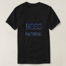 Recherche de matériel tshirts Professionnel