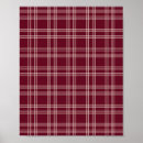 Recherche de bourgogne posters Rouge