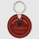 Search for college graduation keychains Graduate