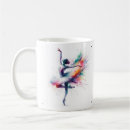 Recherche de danseuse de ballerine tasses Pour tous