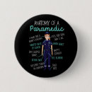 Search for paramedic buttons Emergency medical services