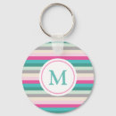 Search for candy round keychains Cute