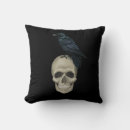 Recherche de le corbeau coussins Grogner