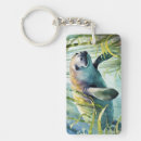 Search for beach save accessories Tropical