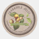 Recherche de jellee Vintage
