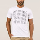 Search for arsenic clothing Chemistry