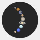 Search for body systems stickers Planet
