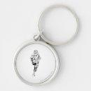 Search for comic style keychains Hero