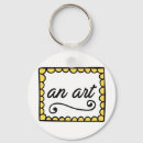 Search for critics keychains Criticism