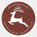 Search for buffalo plaid stickers Wilderness