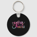 Search for adapt keychains Climate adaptation
