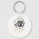 Search for indy rounded keychains Indie