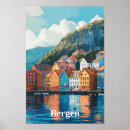 Search for norway travel posters Vintage