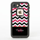 Search for sparkling water iphone cases Glitter