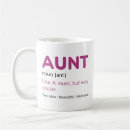 Search for nouns mugs Hilarious
