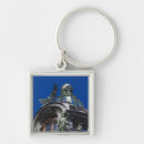 Search for detail of keychains Architecture