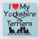 Recherche de yorkshire horloges Dog