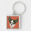 Search for chihuahua keychains Pet