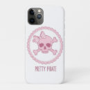 Search for cute skull iphone cases Pastel goth