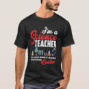 Search for cell division Stem curriculum