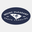 Search for map oval stickers Travel
