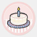 Search for birthday party invitation stickers Birthdays