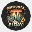 Recherche de pi nombre autocollants Calcul