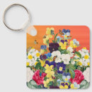 Recherche de arrière plan vintage porteclés Fleur