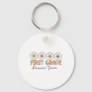 Search for dream team keychains Teacher