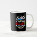 Search for summer beach mugs Wanderlust