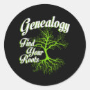 Search for historian stickers Genealogist