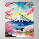Search for japan souvenir posters Mount fuji