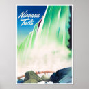 Search for niagara vintage posters Retro