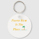 Recherche de puerto porteclés Rico