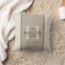 Search for rustic farmhouse pillows Typography