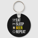 Search for drinkers keychains Funny