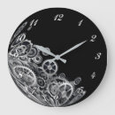 Recherche de vitesses horloges Métal