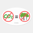 Search for co2 stickers Green
