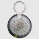 Search for puff accessories Flower