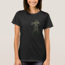 Search for pcb tshirts Admin