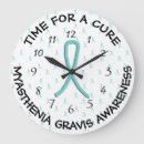 Recherche de malade horloges Maladie