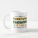 Search for chemical engineers mugs Science